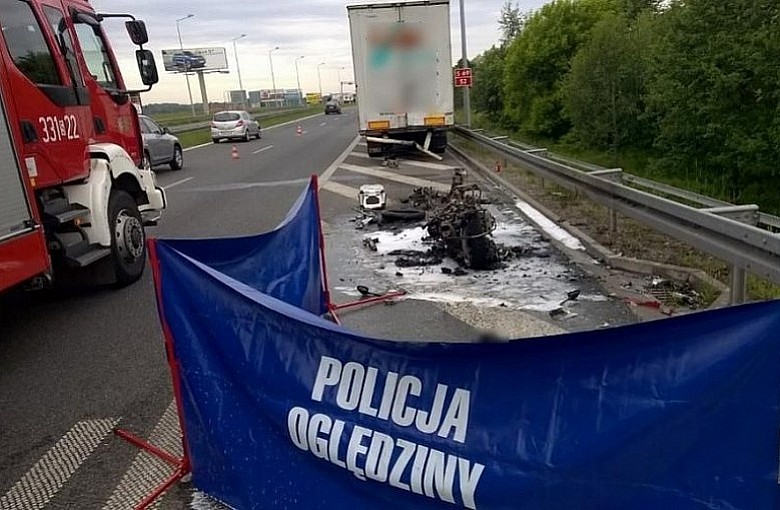 Śląska Policja podsumowuje 2015