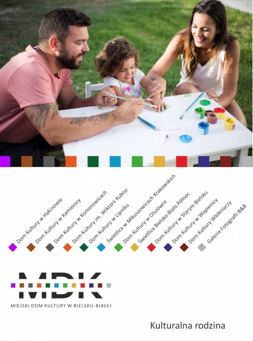 Miejski Dom Kultury podsumowuje