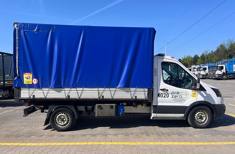 Bielsko-Biała. Kwietniowe zbiórki tekstyliów