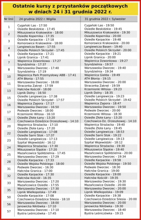 Kursowanie autobusów w okresie świąteczno-noworocznym