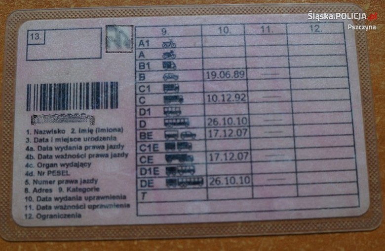 Prawo jazdy z 6 kategoriami i nadmierna prędkość