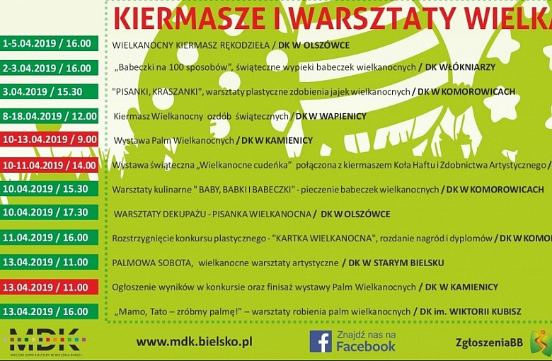 Czas na Kiermasze Wielkanocne
