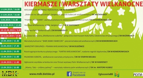 Czas na Kiermasze Wielkanocne