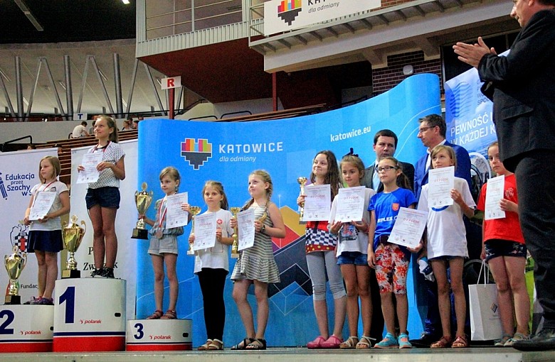Mistrzostwa zakończone
