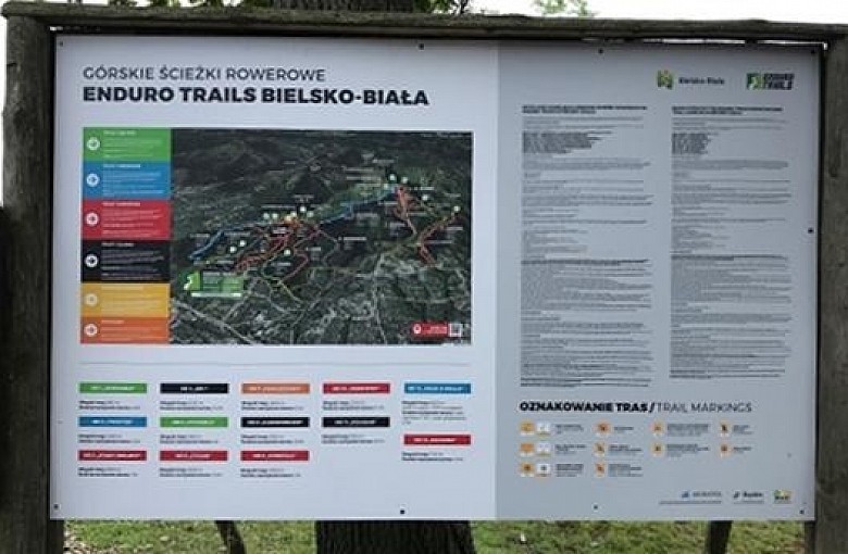 Enduro Trails: Nowe tablice na ścieżkach rowerowych