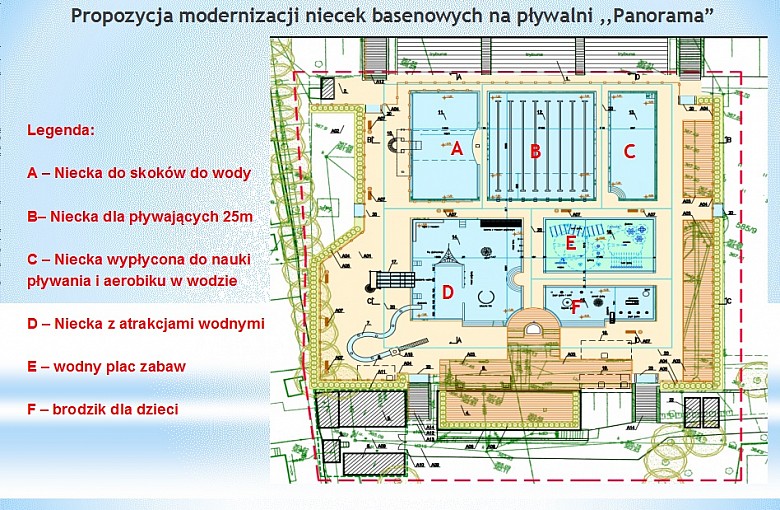 Modernizacja basenu „Panorama” – wyraź swoją opinię