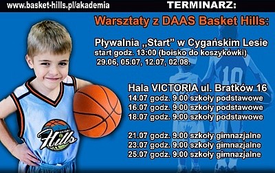 Warsztaty z DAAS Basket Hills