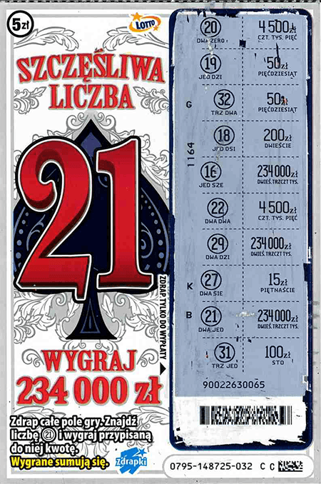 Szczęśliwa zdrapka w&nbsp;Bielsku-Białej! Padła wygrana 234 tys. zł