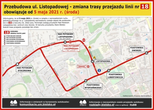 MZK Bielsko-Biała. Zmiana trasy przejazdu linii nr 18