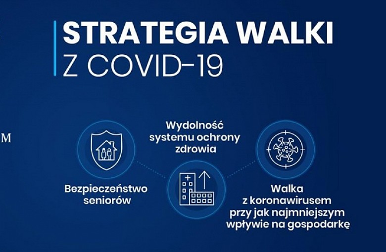 Nowe zasady profilaktyki przeciw COVID-19 i kolejne powiaty w strefie czerwonej