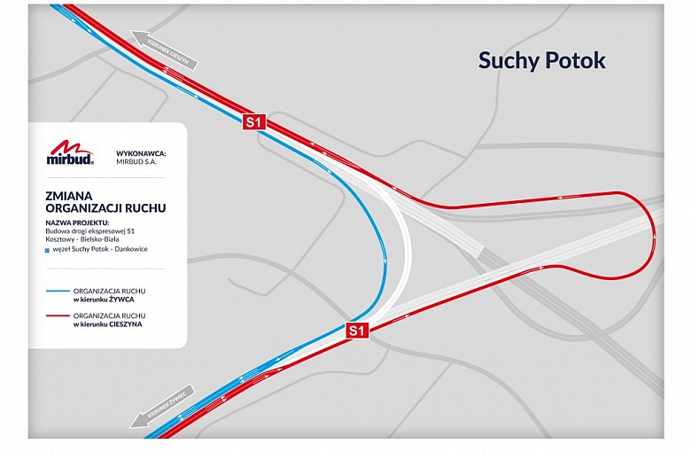 Węzeł Suchy Potok w Bielsku-Białej - zmiana organizacji ruchu
