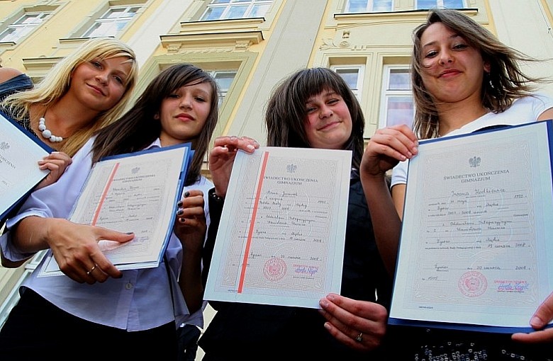 Nabór do klas pierwszych gimnazjów