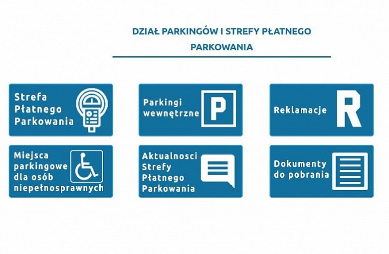 Jak parkować w strefie?