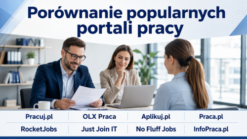 Szukasz pracownika? Zobacz porównanie popularnych portali pracy