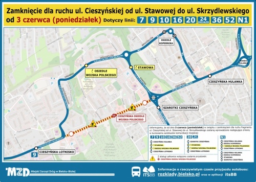 Zamknięcie dla ruchu ul. Cieszyńskiej na odcinku