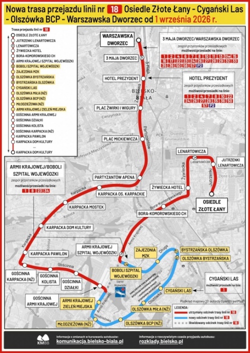 Autobusy pojadą inaczej! Ważne zmiany od 1&nbsp;września w&nbsp;Bielsku-Białej